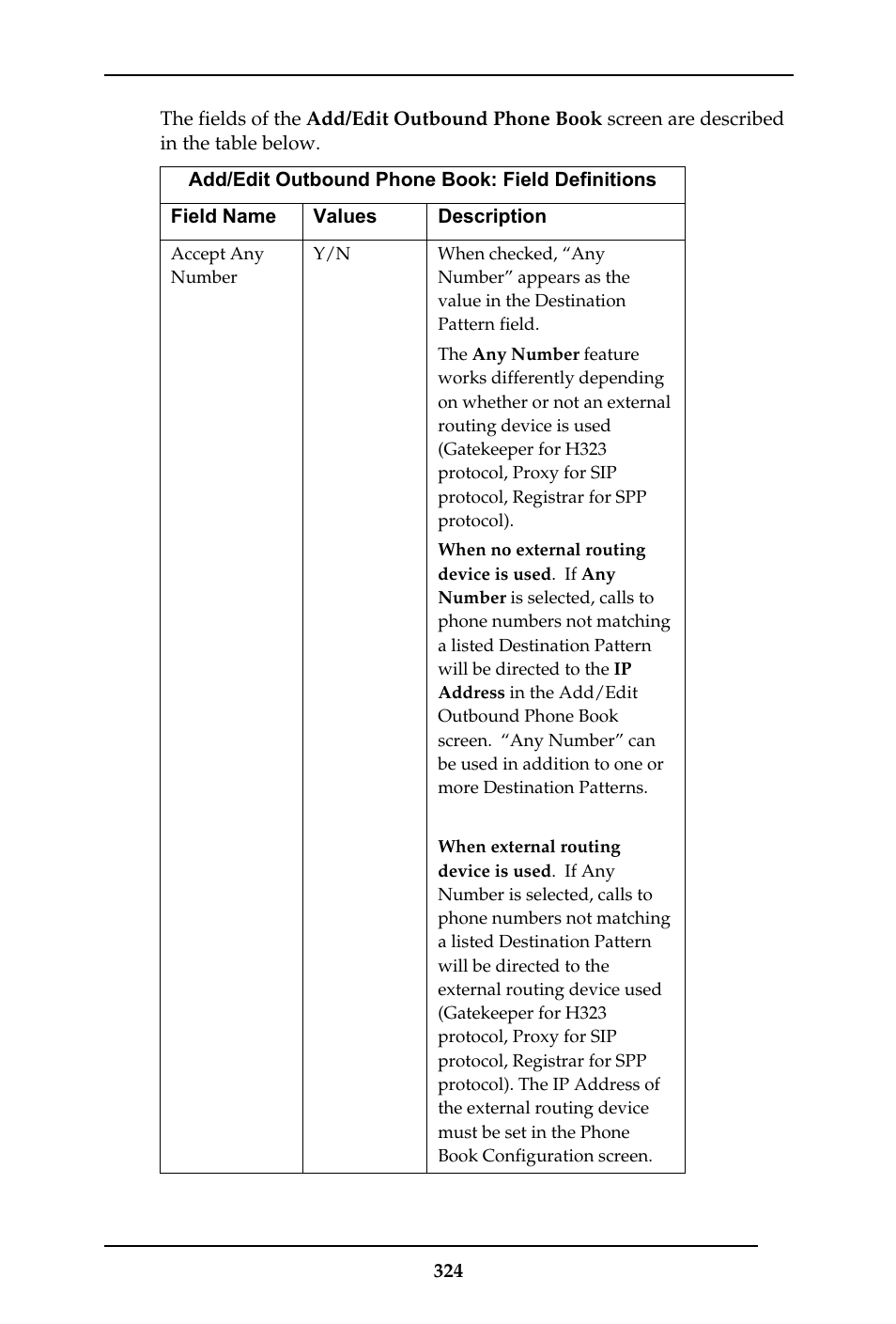 Multi-Tech Systems MULTIVOIP MVP-410ST/810ST User Manual | Page 324 / 559