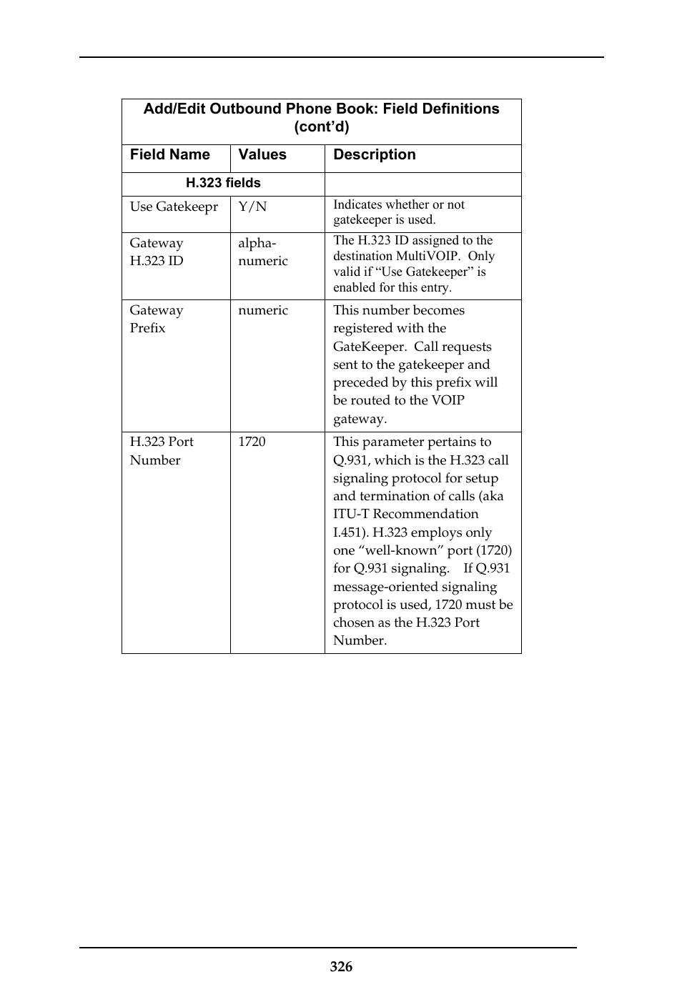 Multi-Tech Systems MULTIVOIP MVP-410ST/810ST User Manual | Page 326 / 559
