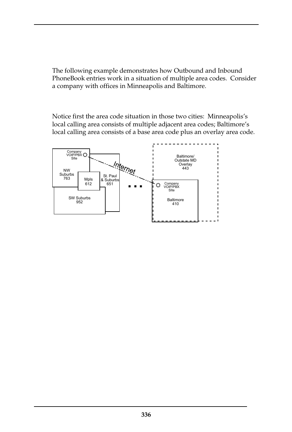 T1 phonebook examples, 3 sites, all-t1 example | Multi-Tech Systems MULTIVOIP MVP-410ST/810ST User Manual | Page 336 / 559