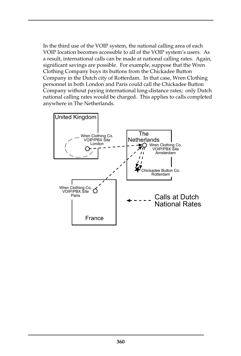 Calls at dutch national rates | Multi-Tech Systems MULTIVOIP MVP-410ST/810ST User Manual | Page 360 / 559