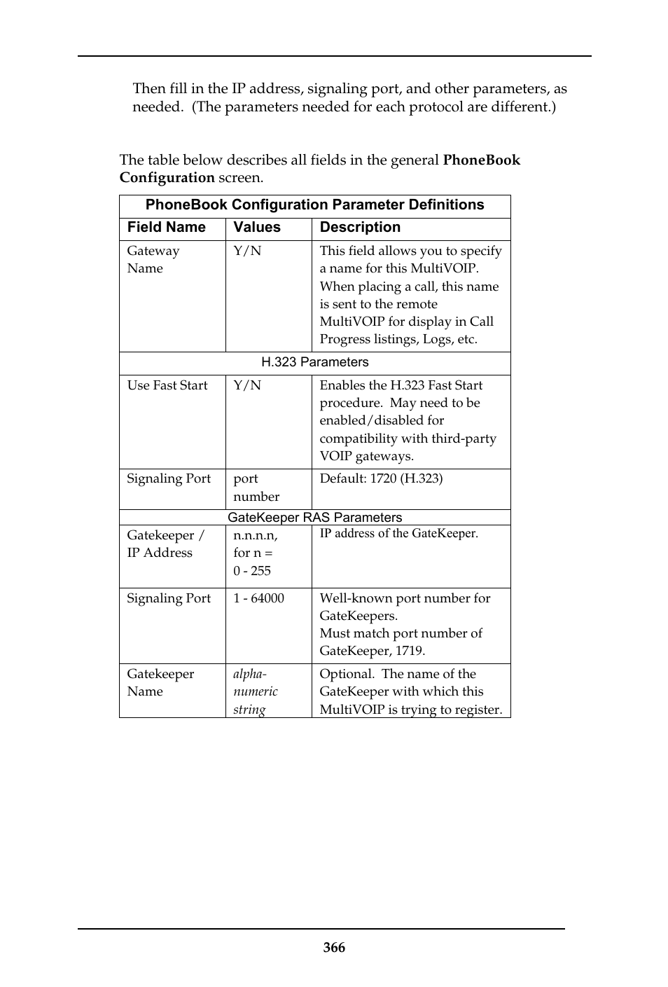Multi-Tech Systems MULTIVOIP MVP-410ST/810ST User Manual | Page 366 / 559