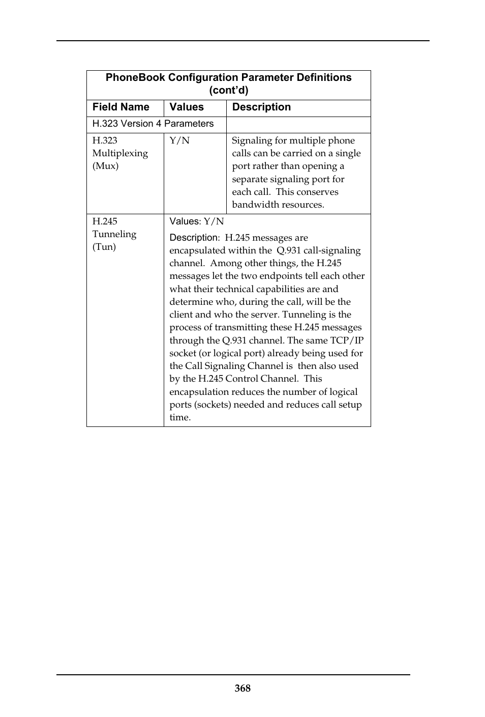 Multi-Tech Systems MULTIVOIP MVP-410ST/810ST User Manual | Page 368 / 559