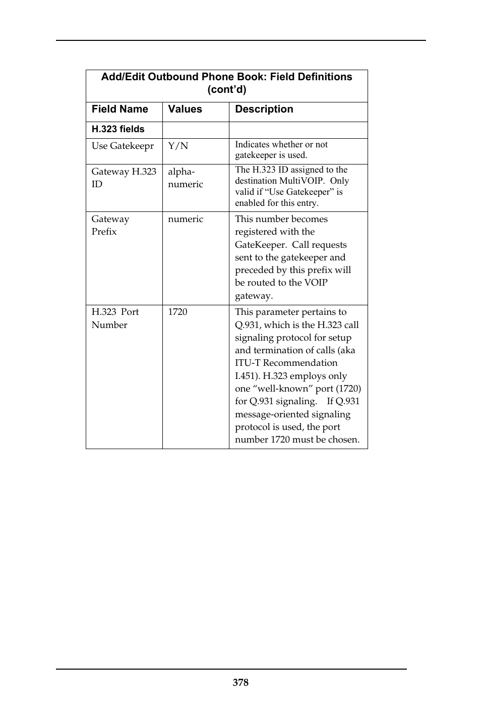 Multi-Tech Systems MULTIVOIP MVP-410ST/810ST User Manual | Page 378 / 559