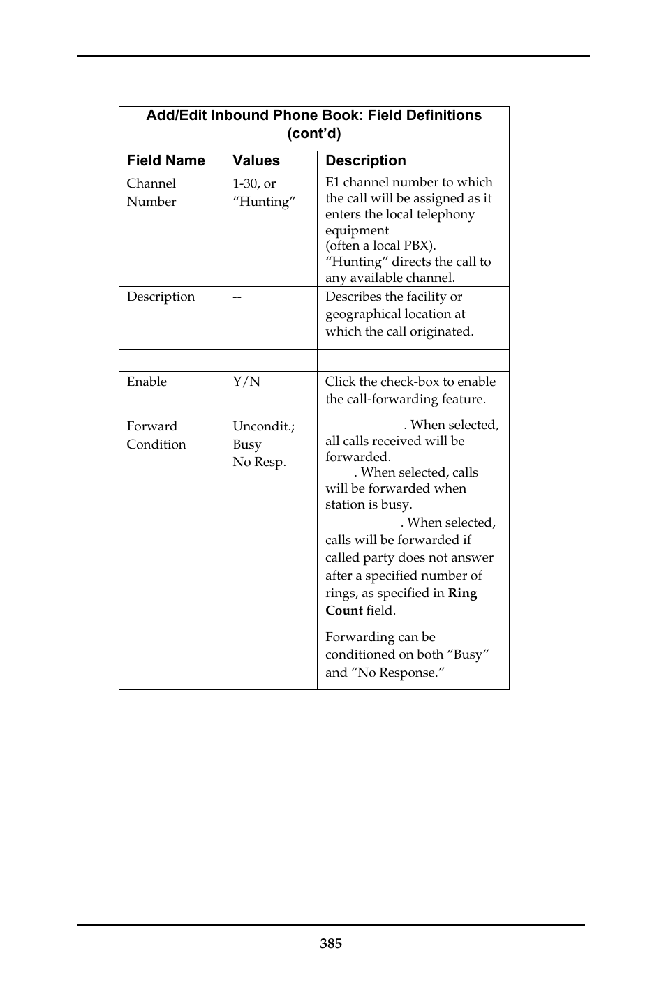 Multi-Tech Systems MULTIVOIP MVP-410ST/810ST User Manual | Page 385 / 559