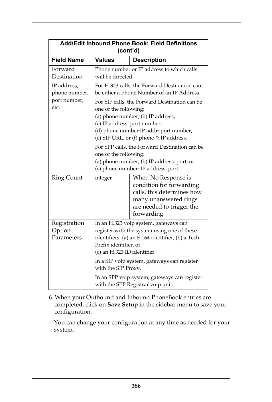 Multi-Tech Systems MULTIVOIP MVP-410ST/810ST User Manual | Page 386 / 559