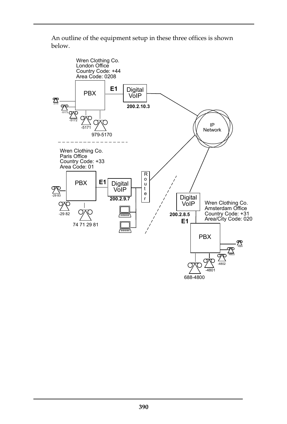 Digital voip | Multi-Tech Systems MULTIVOIP MVP-410ST/810ST User Manual | Page 390 / 559
