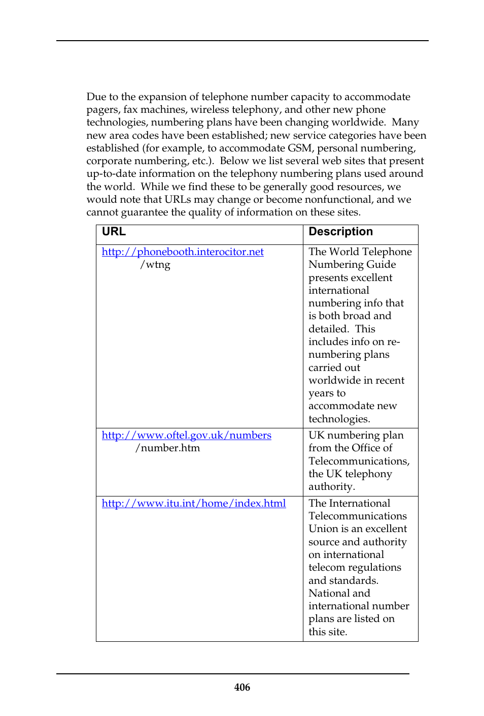 International telephony numbering plan resources | Multi-Tech Systems MULTIVOIP MVP-410ST/810ST User Manual | Page 406 / 559