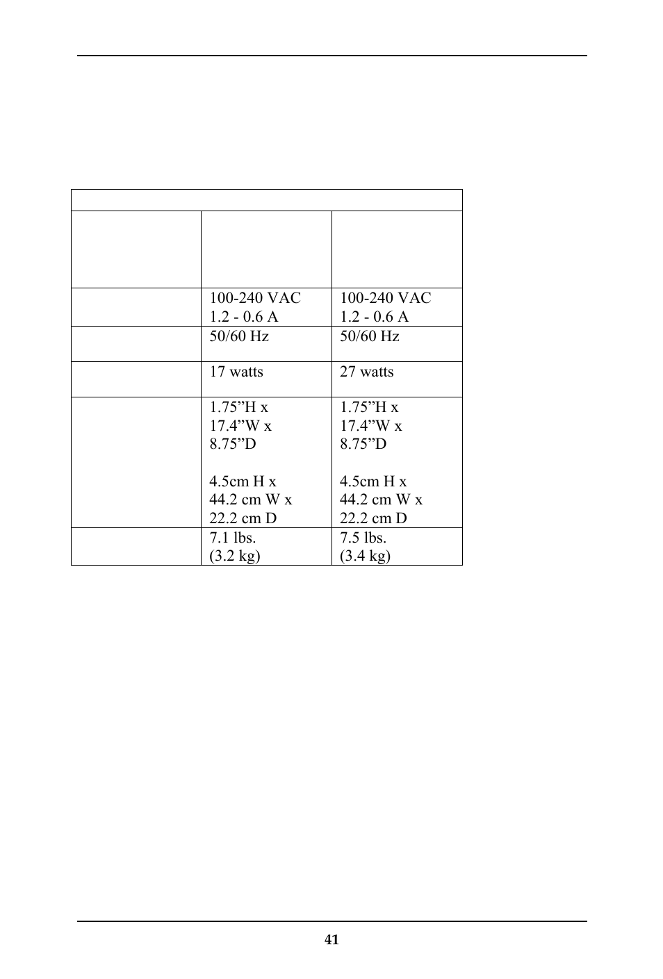 Specifications, Specs for digital t1 multivoip units | Multi-Tech Systems MULTIVOIP MVP-410ST/810ST User Manual | Page 41 / 559