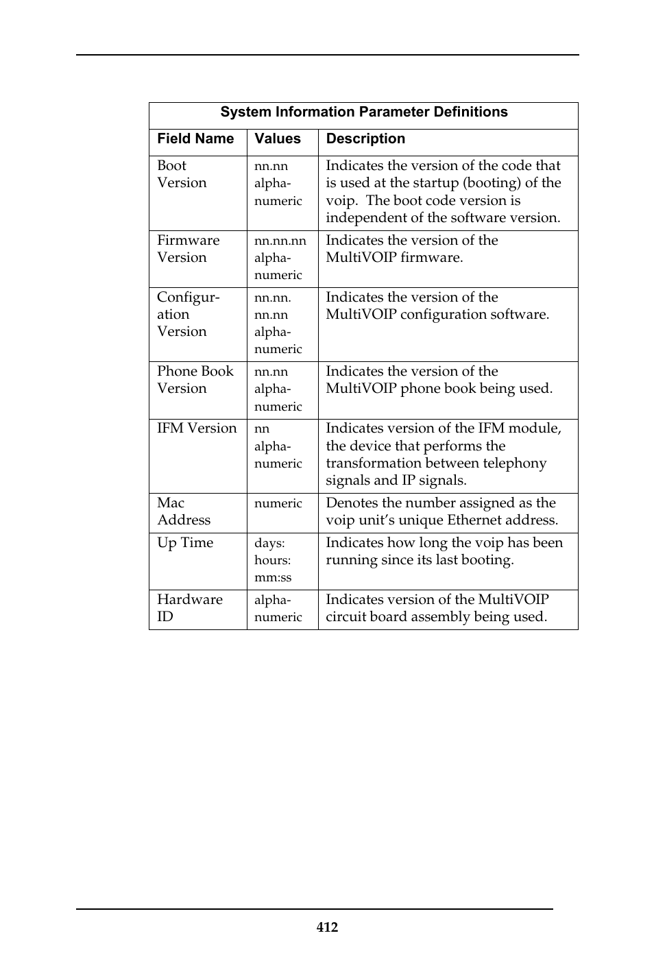 Multi-Tech Systems MULTIVOIP MVP-410ST/810ST User Manual | Page 412 / 559