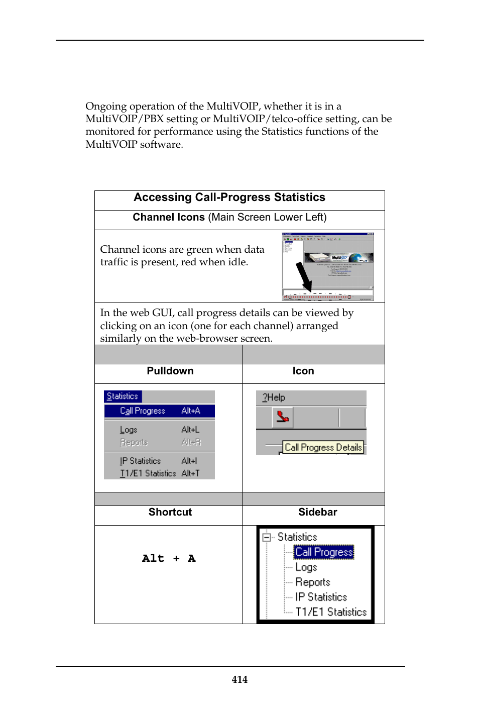 Statistics screens, About call progress, Alt + a | Multi-Tech Systems MULTIVOIP MVP-410ST/810ST User Manual | Page 414 / 559