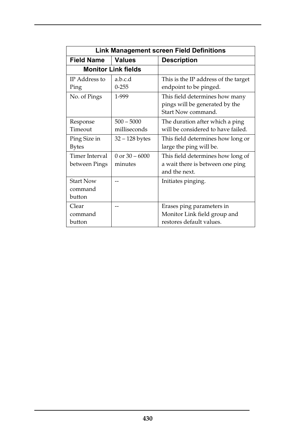 Multi-Tech Systems MULTIVOIP MVP-410ST/810ST User Manual | Page 430 / 559
