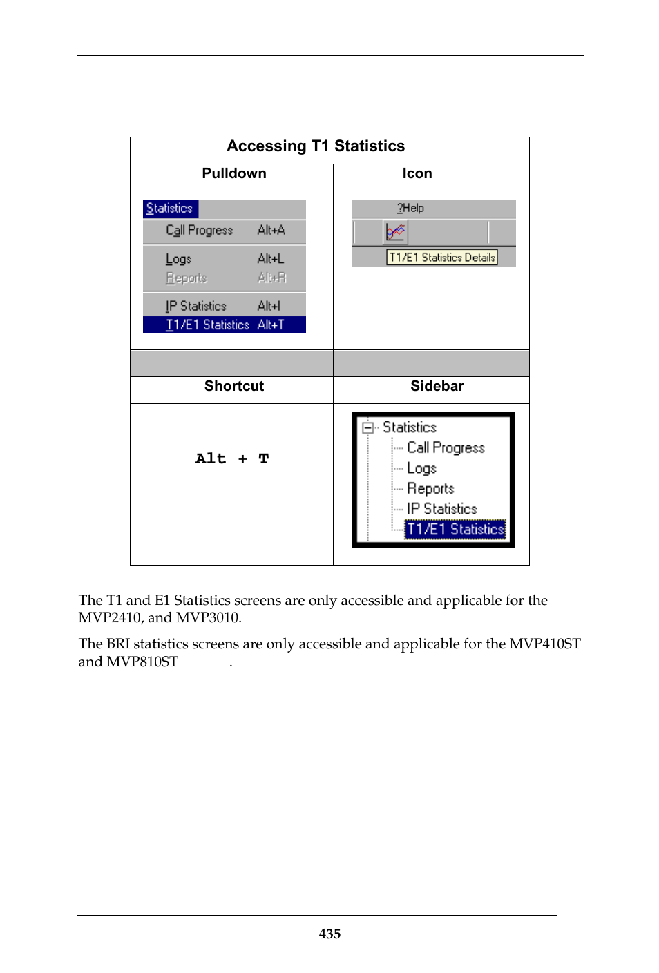About t1/e1 and bri statistics, Alt + t | Multi-Tech Systems MULTIVOIP MVP-410ST/810ST User Manual | Page 435 / 559