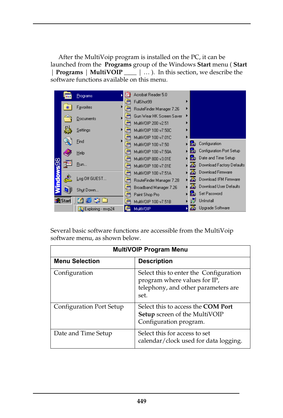 Multivoip program menu items | Multi-Tech Systems MULTIVOIP MVP-410ST/810ST User Manual | Page 449 / 559