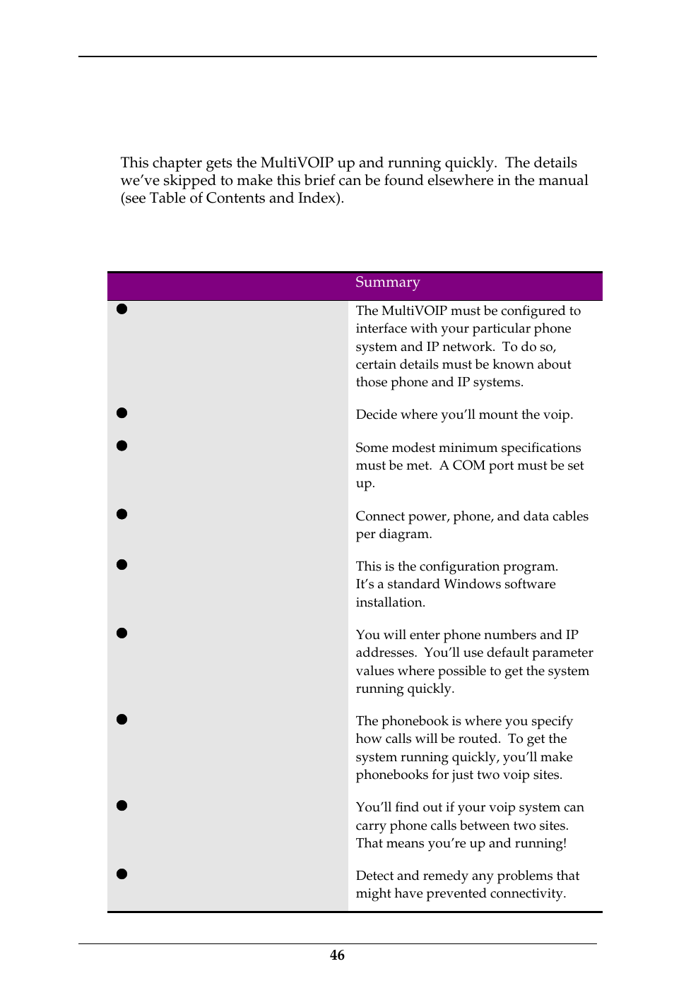 Introduction, Multivoip startup tasks | Multi-Tech Systems MULTIVOIP MVP-410ST/810ST User Manual | Page 46 / 559