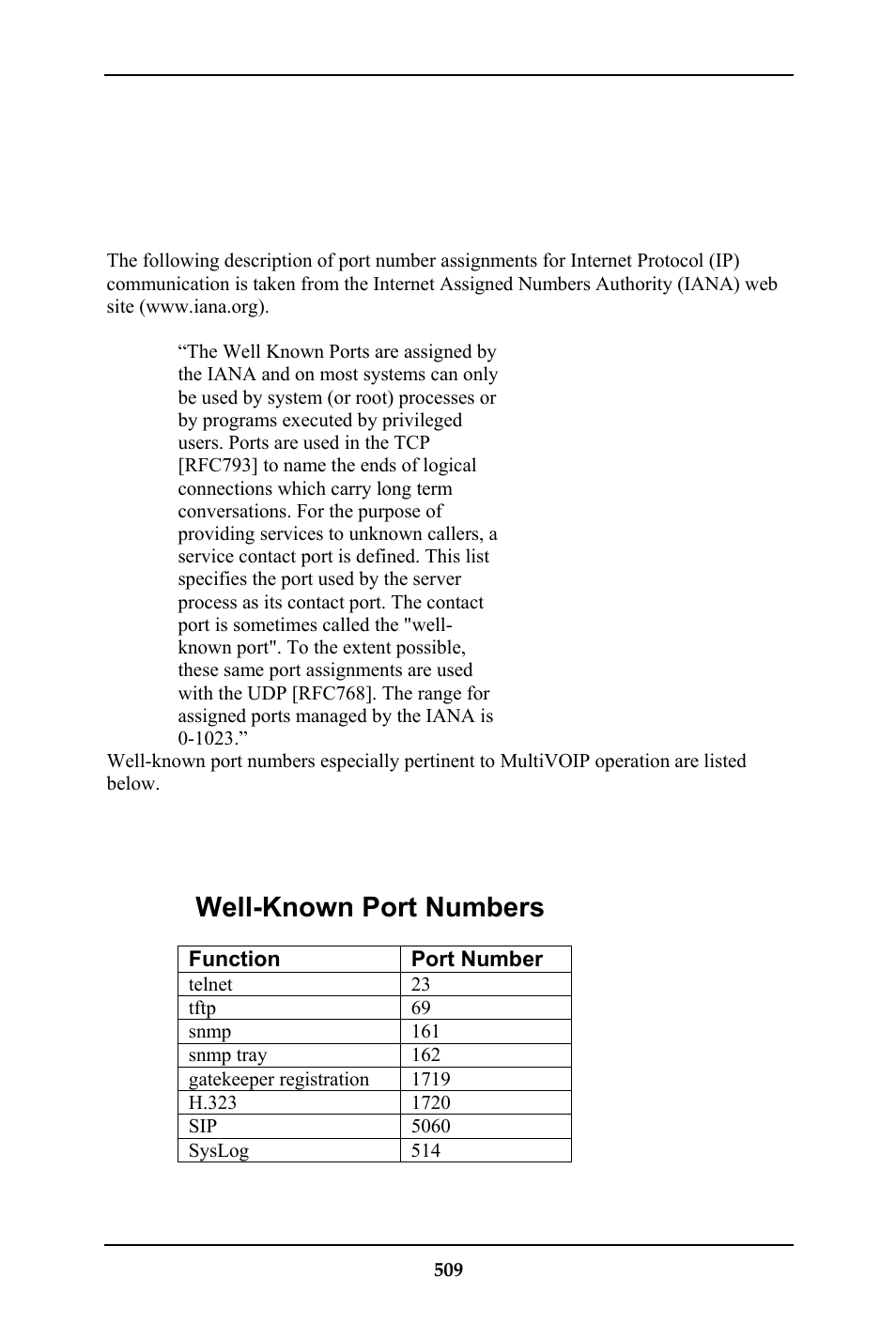 Well known port numbers, Port number assignment list, Well-known port numbers | Multi-Tech Systems MULTIVOIP MVP-410ST/810ST User Manual | Page 509 / 559