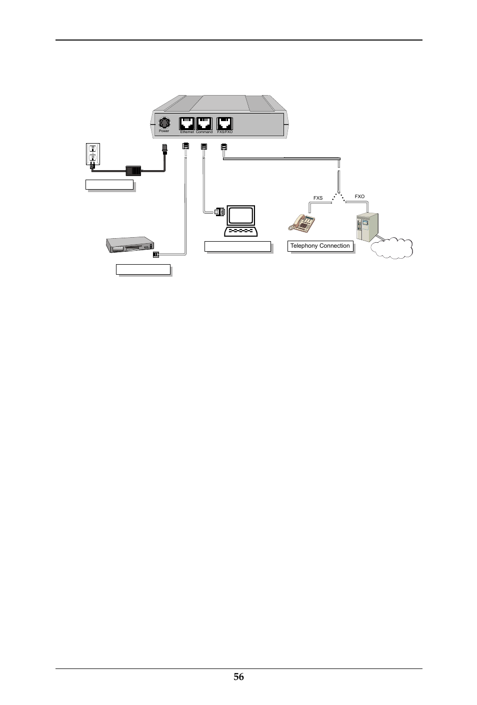 Hookup for mvp130 | Multi-Tech Systems MULTIVOIP MVP-410ST/810ST User Manual | Page 56 / 559