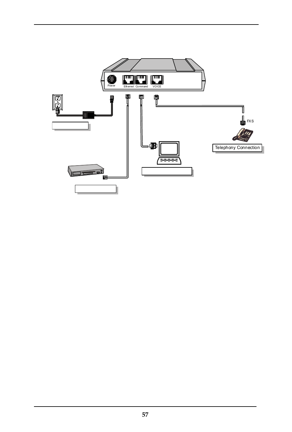 Hookup for mvp130fxs | Multi-Tech Systems MULTIVOIP MVP-410ST/810ST User Manual | Page 57 / 559