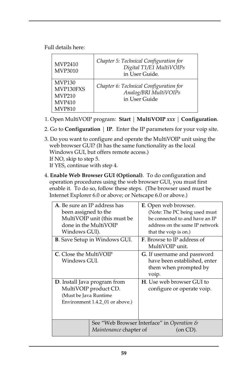 Phone/ip starter configuration | Multi-Tech Systems MULTIVOIP MVP-410ST/810ST User Manual | Page 59 / 559