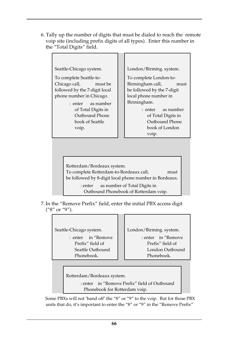 Multi-Tech Systems MULTIVOIP MVP-410ST/810ST User Manual | Page 66 / 559