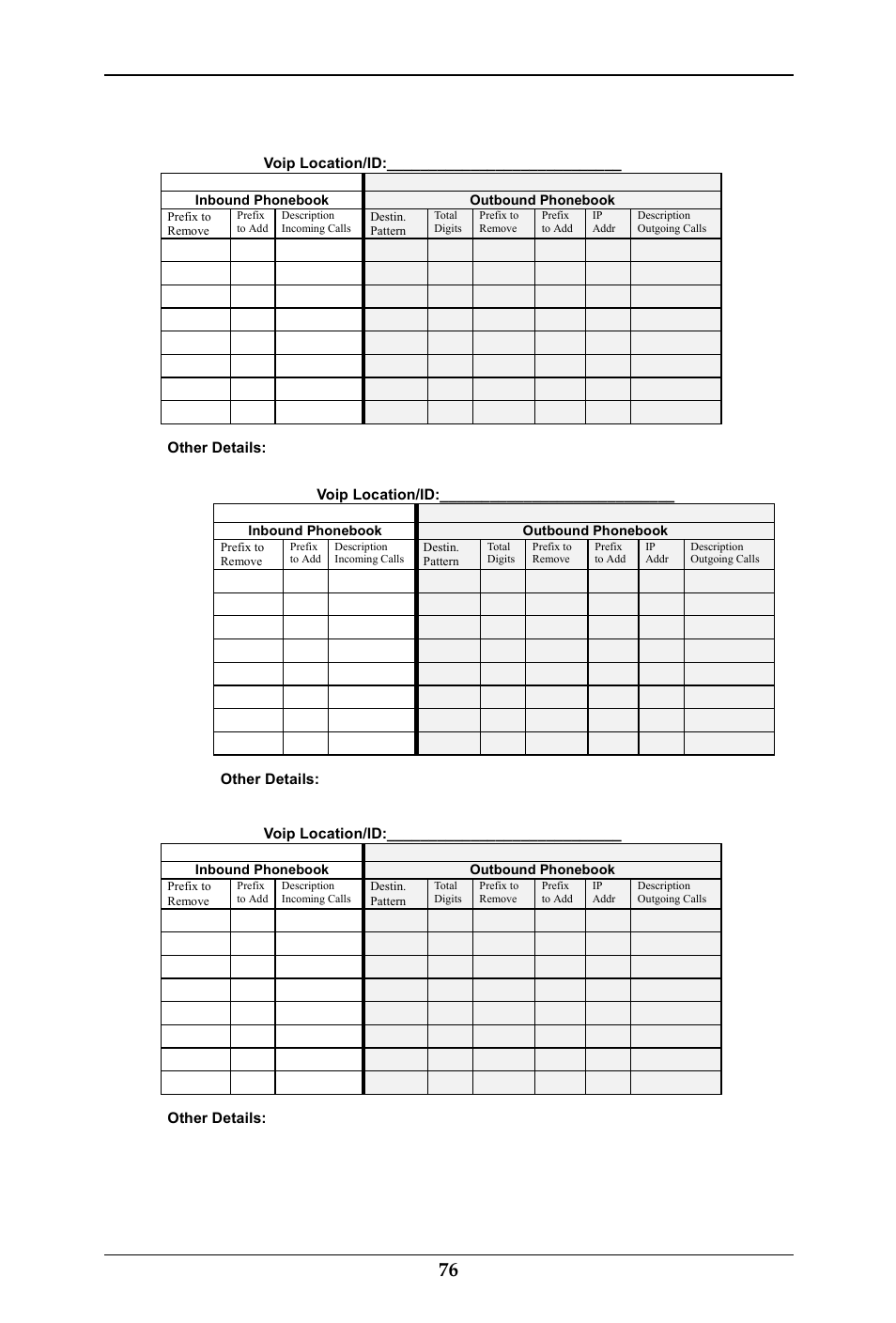 Phonebook worksheet, Quick start instructions multivoip user guide 76 | Multi-Tech Systems MULTIVOIP MVP-410ST/810ST User Manual | Page 76 / 559