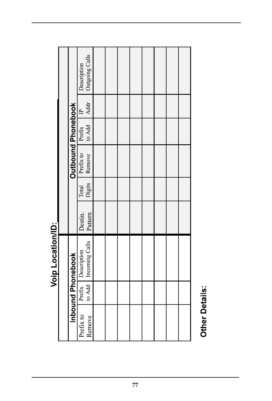 Enlarged, Phonebook worksheet | Multi-Tech Systems MULTIVOIP MVP-410ST/810ST User Manual | Page 77 / 559