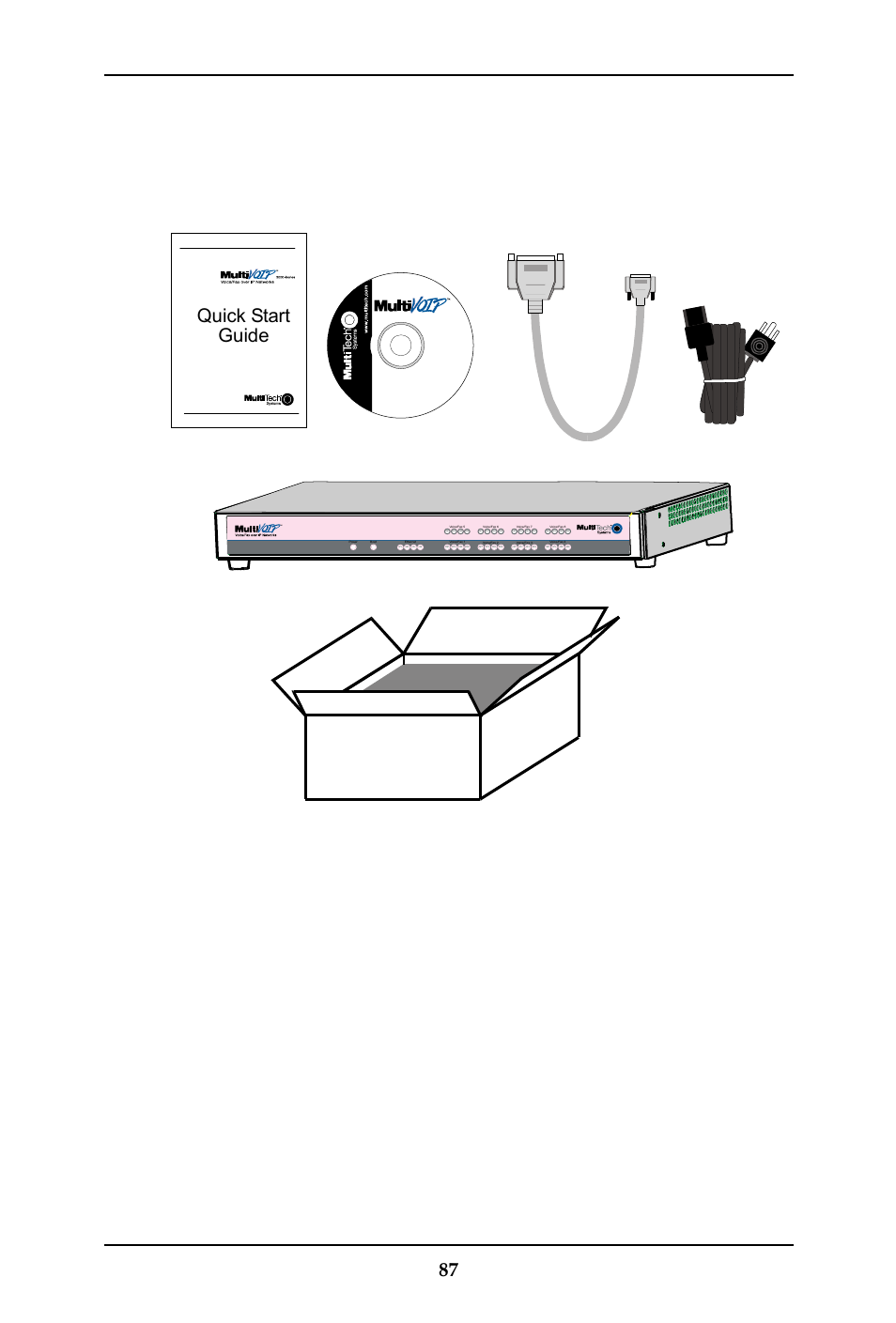 Unpacking the mvp-410/810, Quick start guide | Multi-Tech Systems MULTIVOIP MVP-410ST/810ST User Manual | Page 87 / 559
