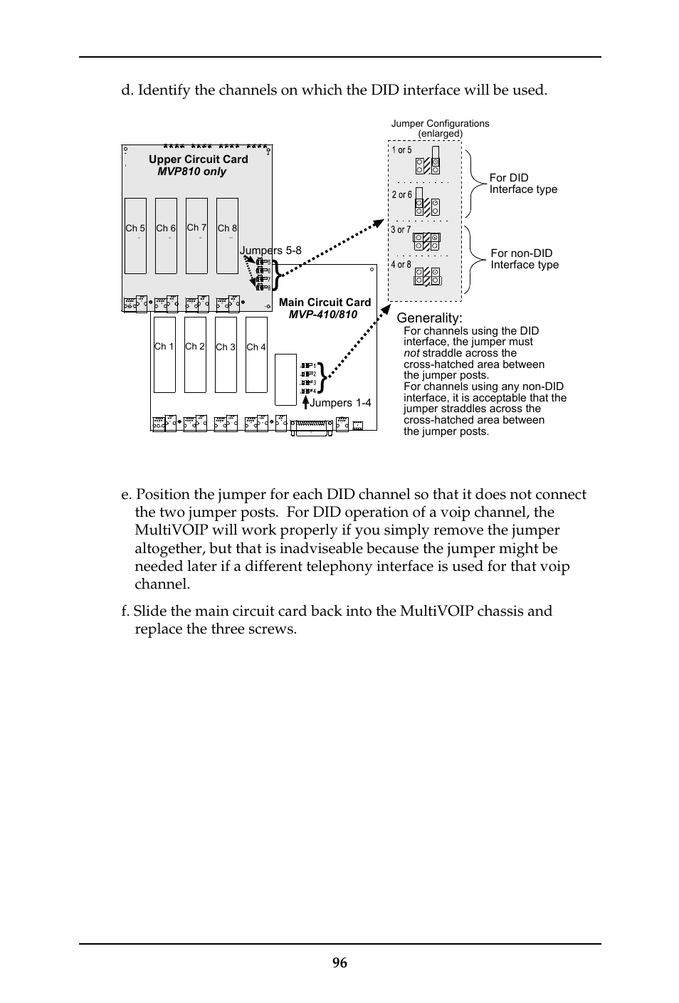 Multi-Tech Systems MULTIVOIP MVP-410ST/810ST User Manual | Page 96 / 559