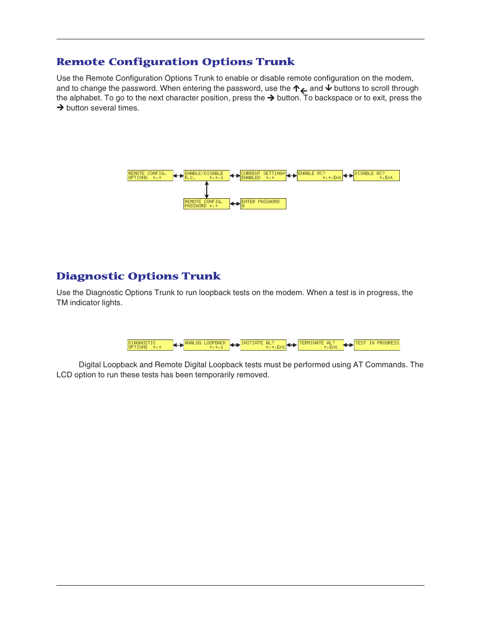 Remote configuration options trunk, Diagnostic options trunk | Multi-Tech Systems MT5600BL-V.90 User Manual | Page 20 / 66