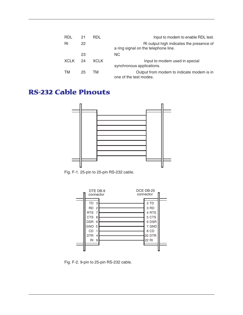 Rs-232 cable pinouts | Multi-Tech Systems MT5600BL-V.90 User Manual | Page 63 / 66