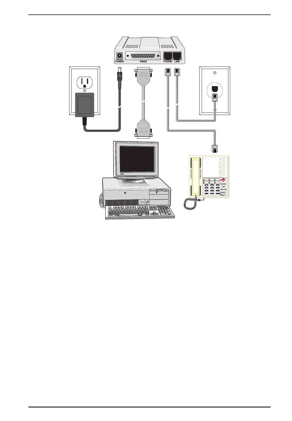 Figure 2-2. multimodemzdx connections, 2 - installation 11 | Multi-Tech Systems MT3334ZDX User Manual | Page 11 / 71