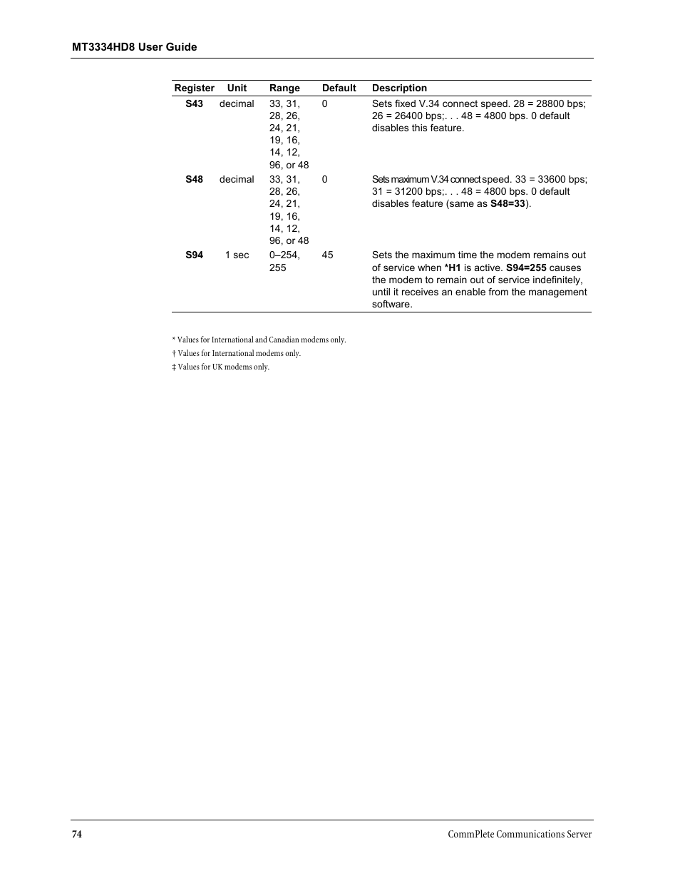 Multi-Tech Systems MT3334HD8 User Manual | Page 80 / 100
