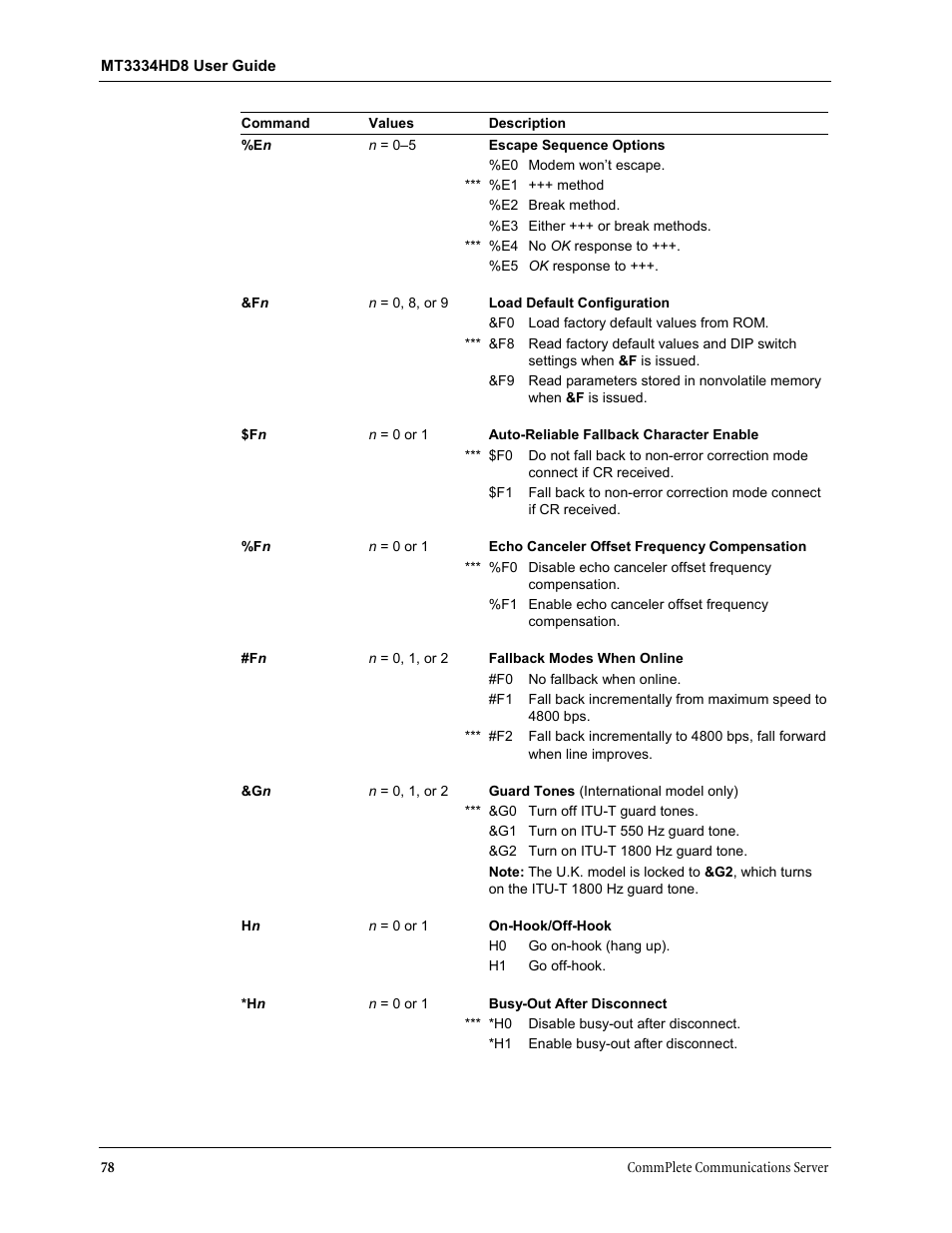 Multi-Tech Systems MT3334HD8 User Manual | Page 84 / 100