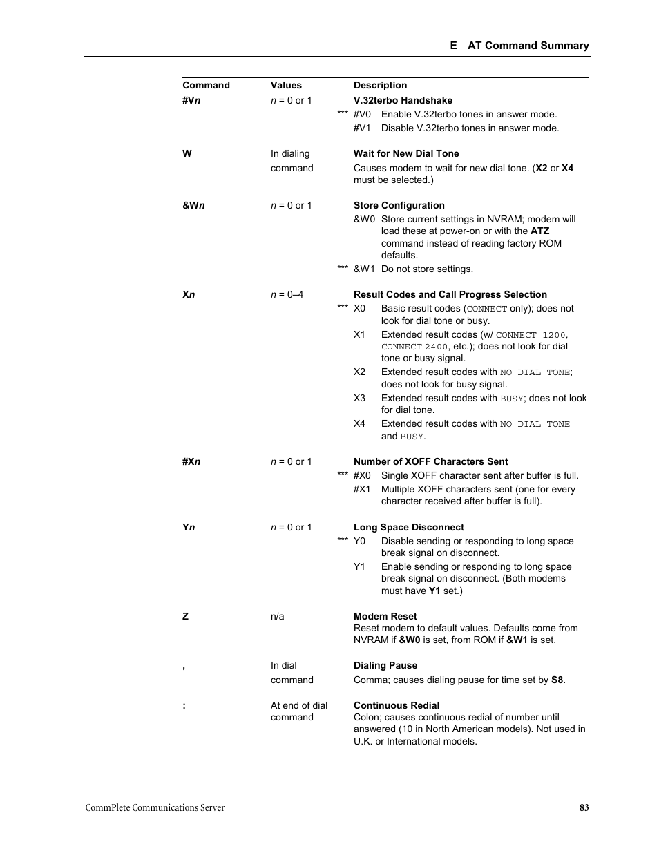 Multi-Tech Systems MT3334HD8 User Manual | Page 89 / 100