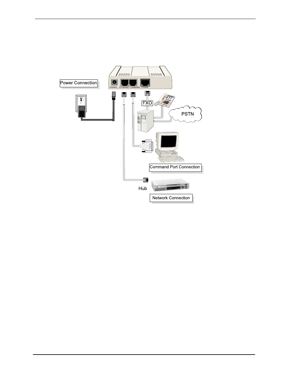 Cabling your mvp120 | Multi-Tech Systems MVP120 User Manual | Page 18 / 104