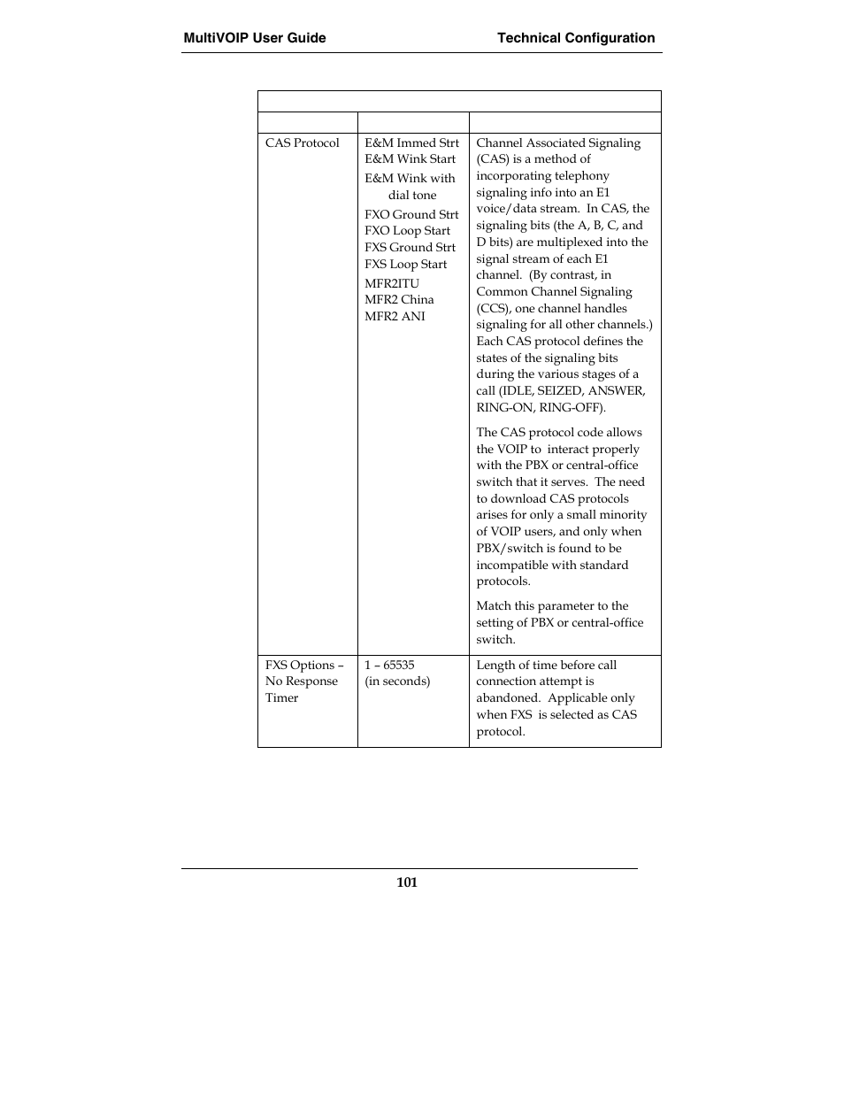 Multi-Tech Systems E1 User Manual | Page 101 / 395
