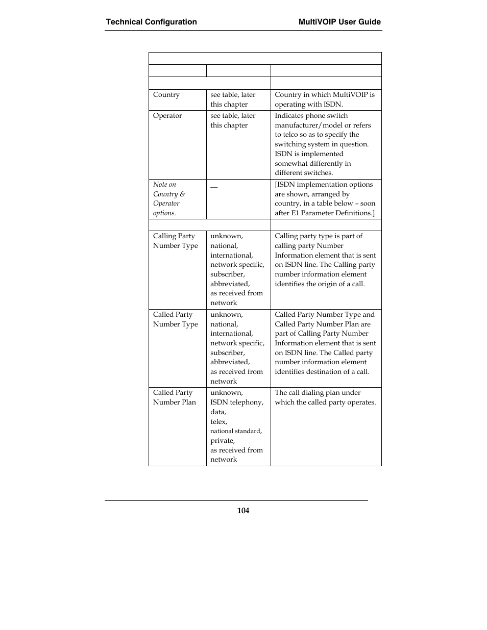 Multi-Tech Systems E1 User Manual | Page 104 / 395