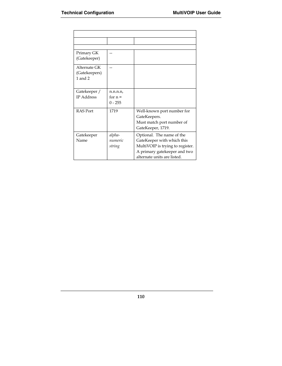 Multi-Tech Systems E1 User Manual | Page 110 / 395