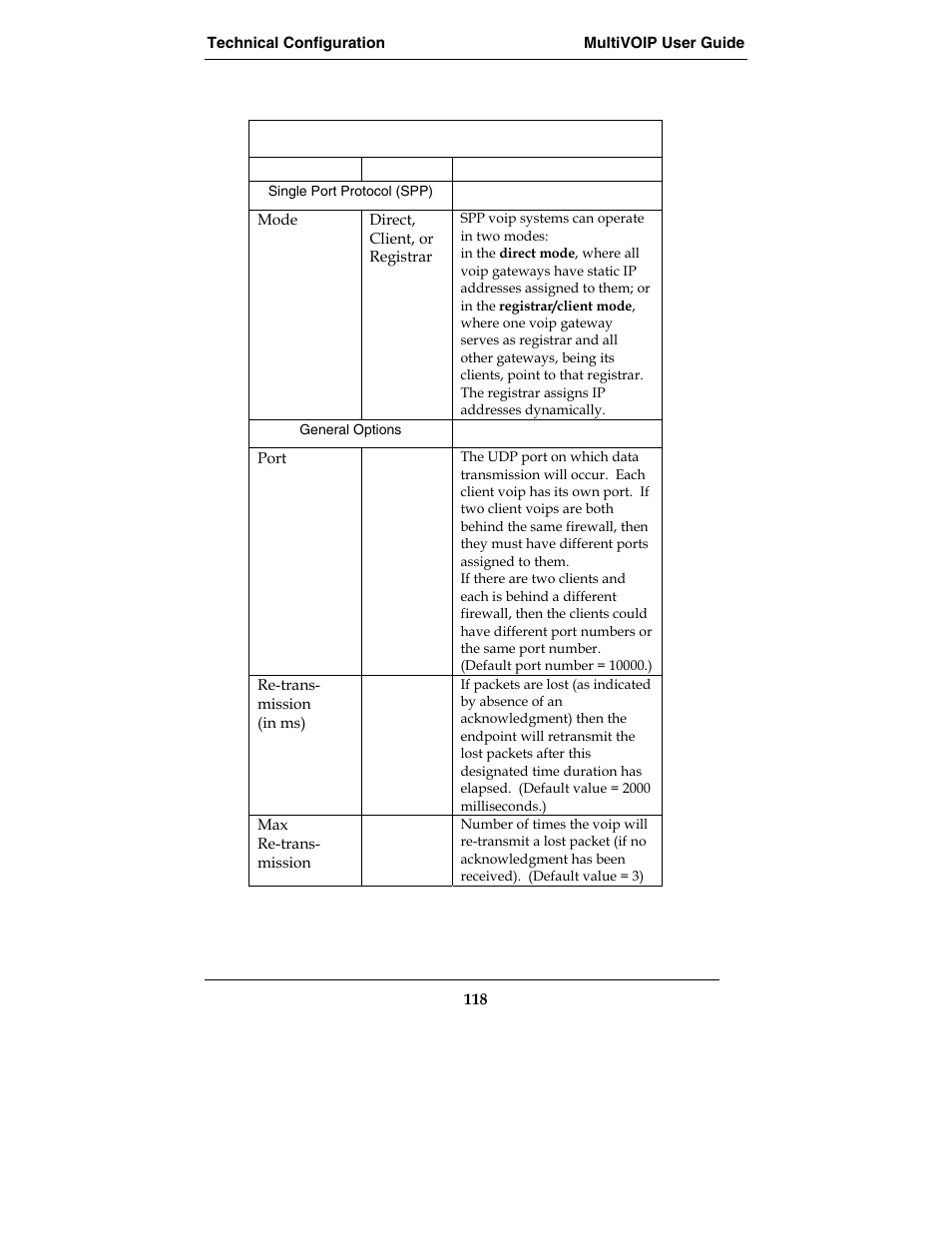 Multi-Tech Systems E1 User Manual | Page 118 / 395