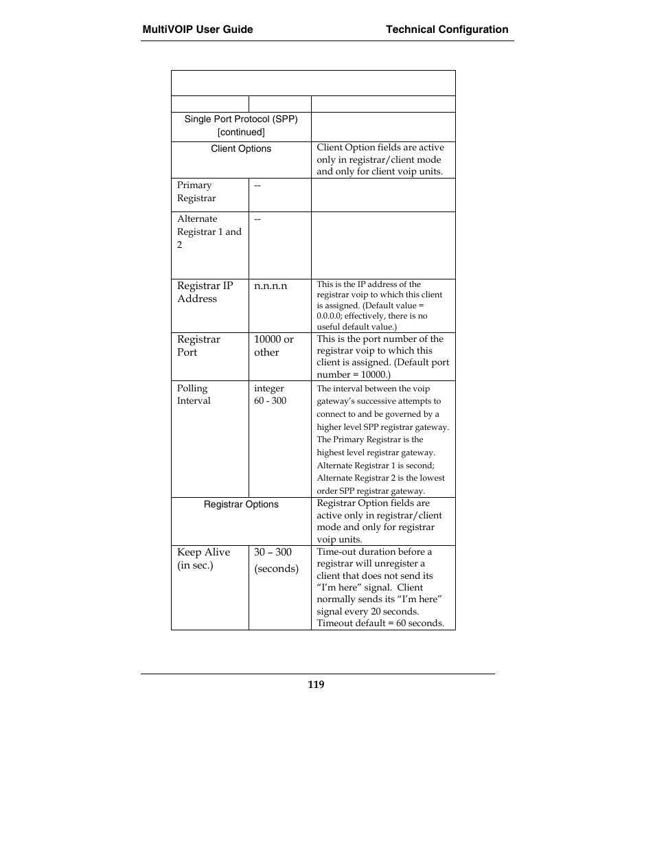 Multi-Tech Systems E1 User Manual | Page 119 / 395