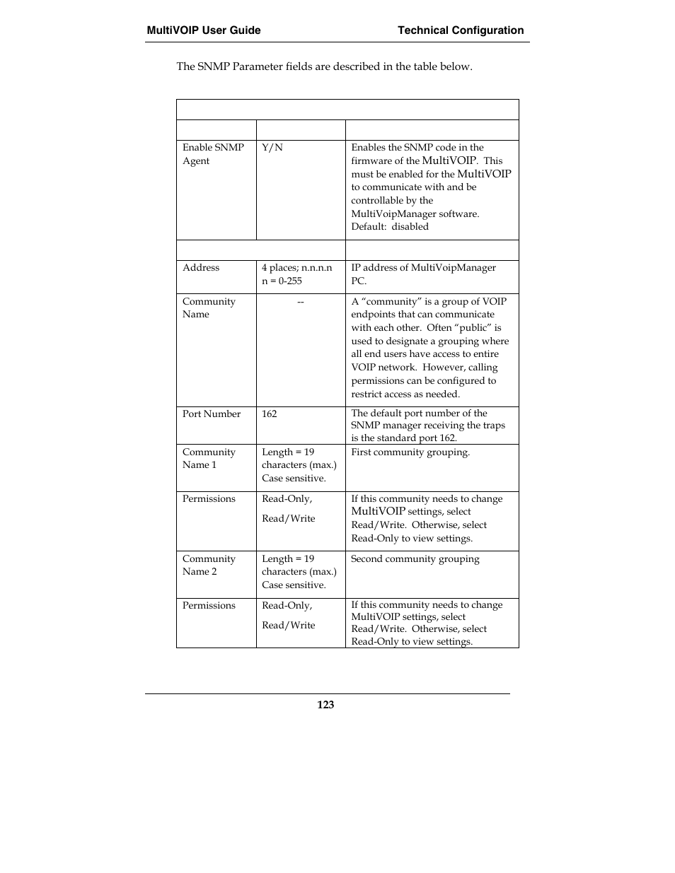 Multi-Tech Systems E1 User Manual | Page 123 / 395