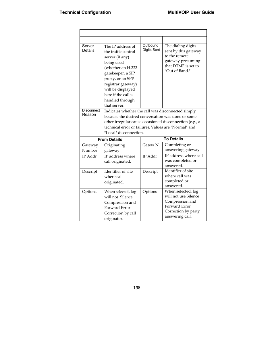 Multi-Tech Systems E1 User Manual | Page 138 / 395