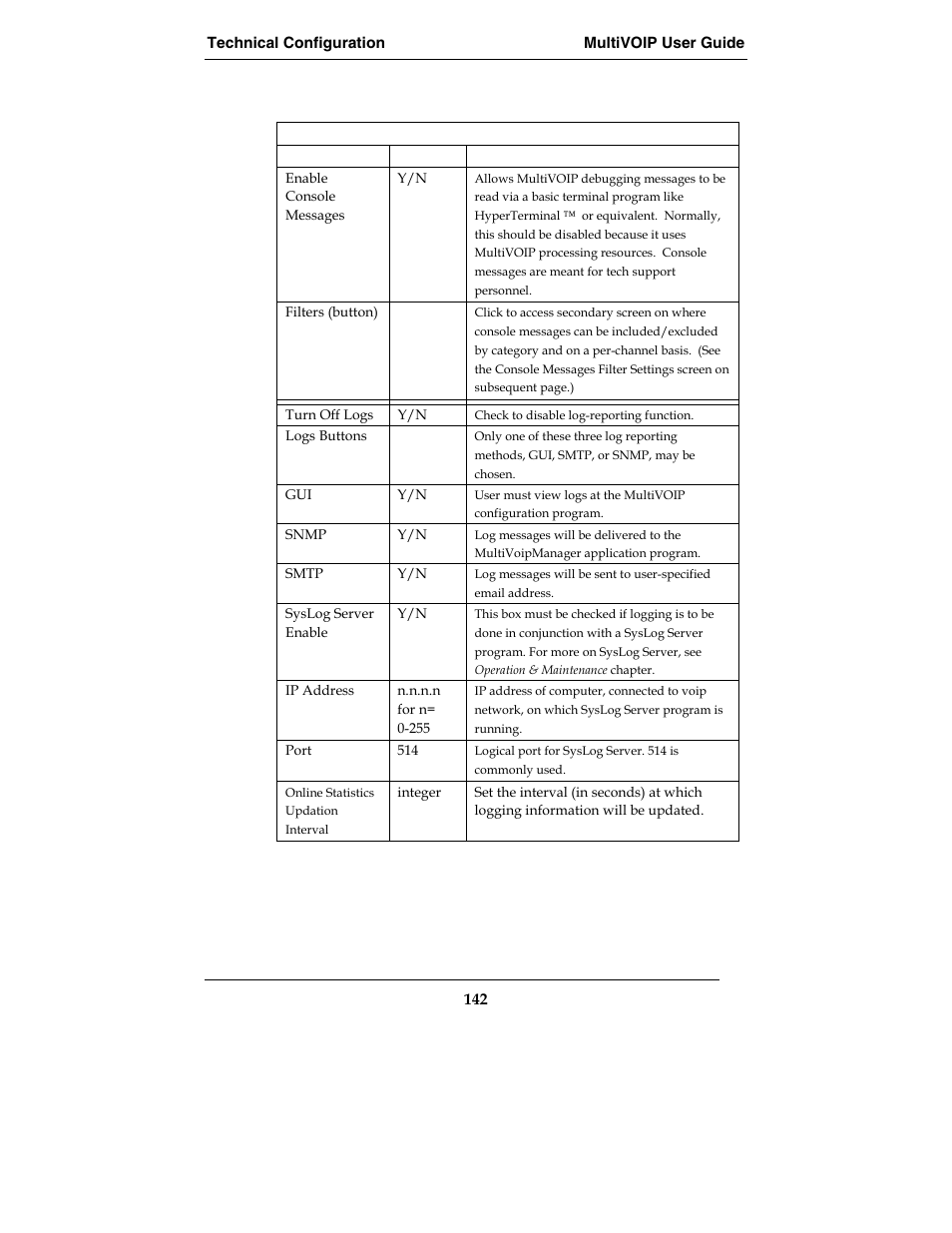 Multi-Tech Systems E1 User Manual | Page 142 / 395