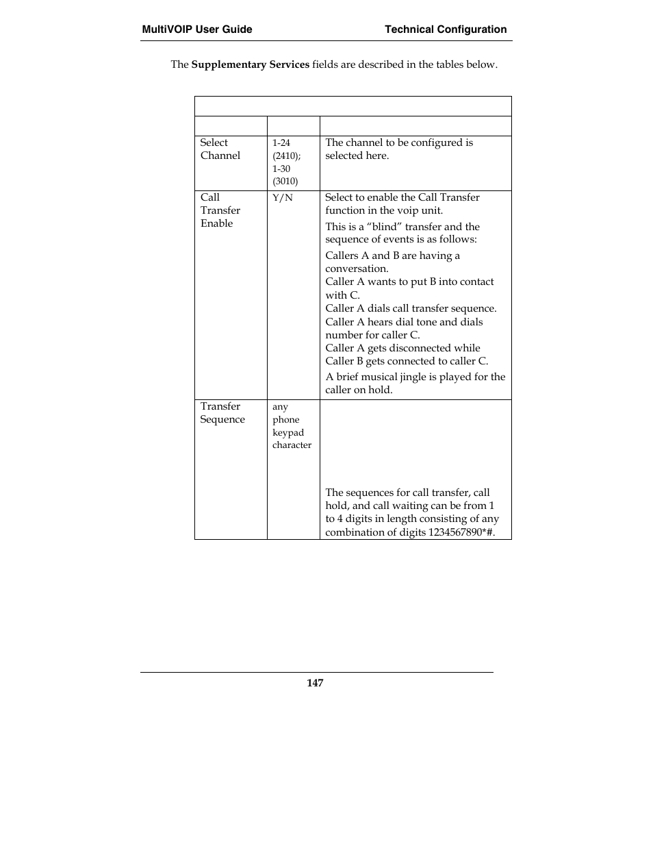 Multi-Tech Systems E1 User Manual | Page 147 / 395
