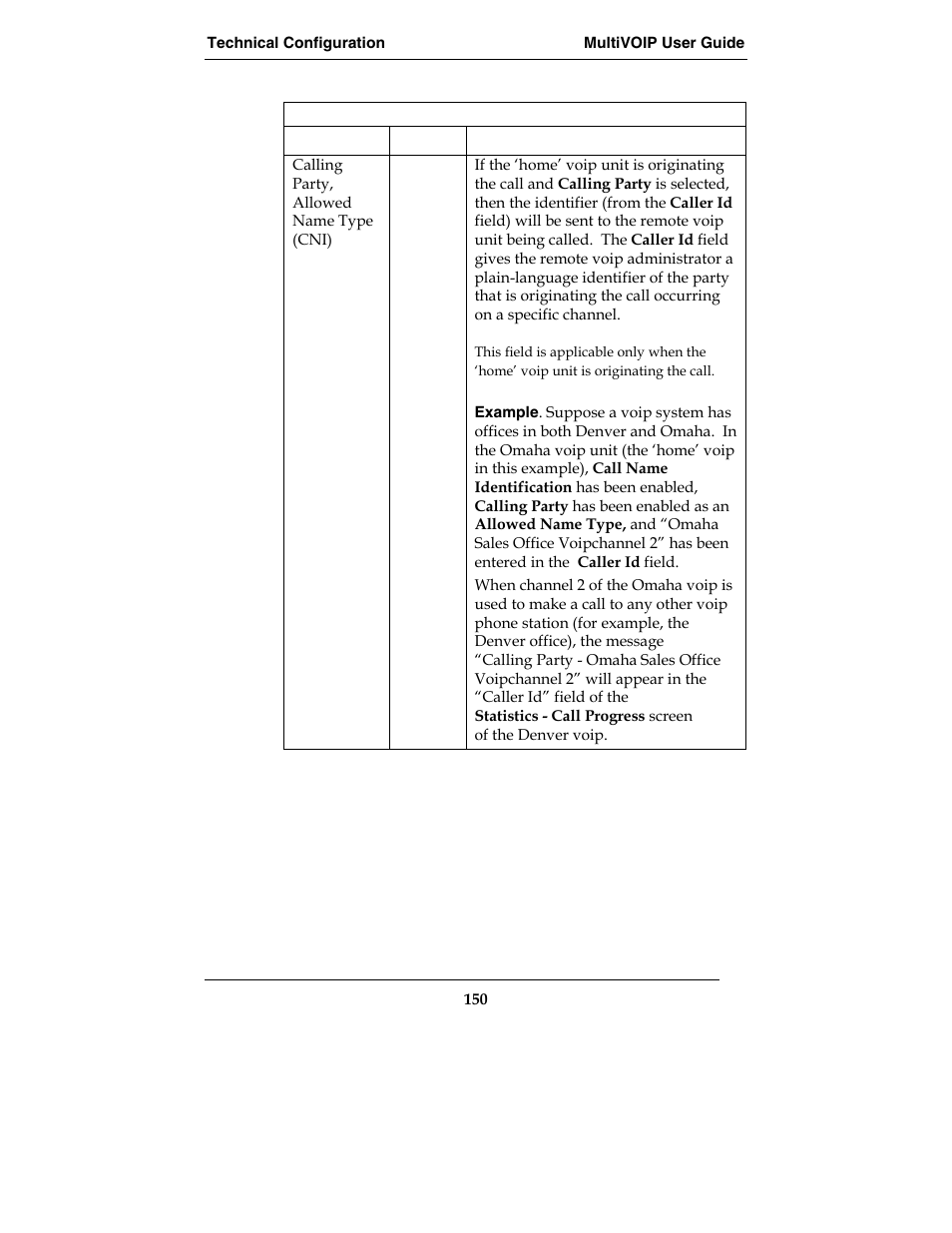 Multi-Tech Systems E1 User Manual | Page 150 / 395
