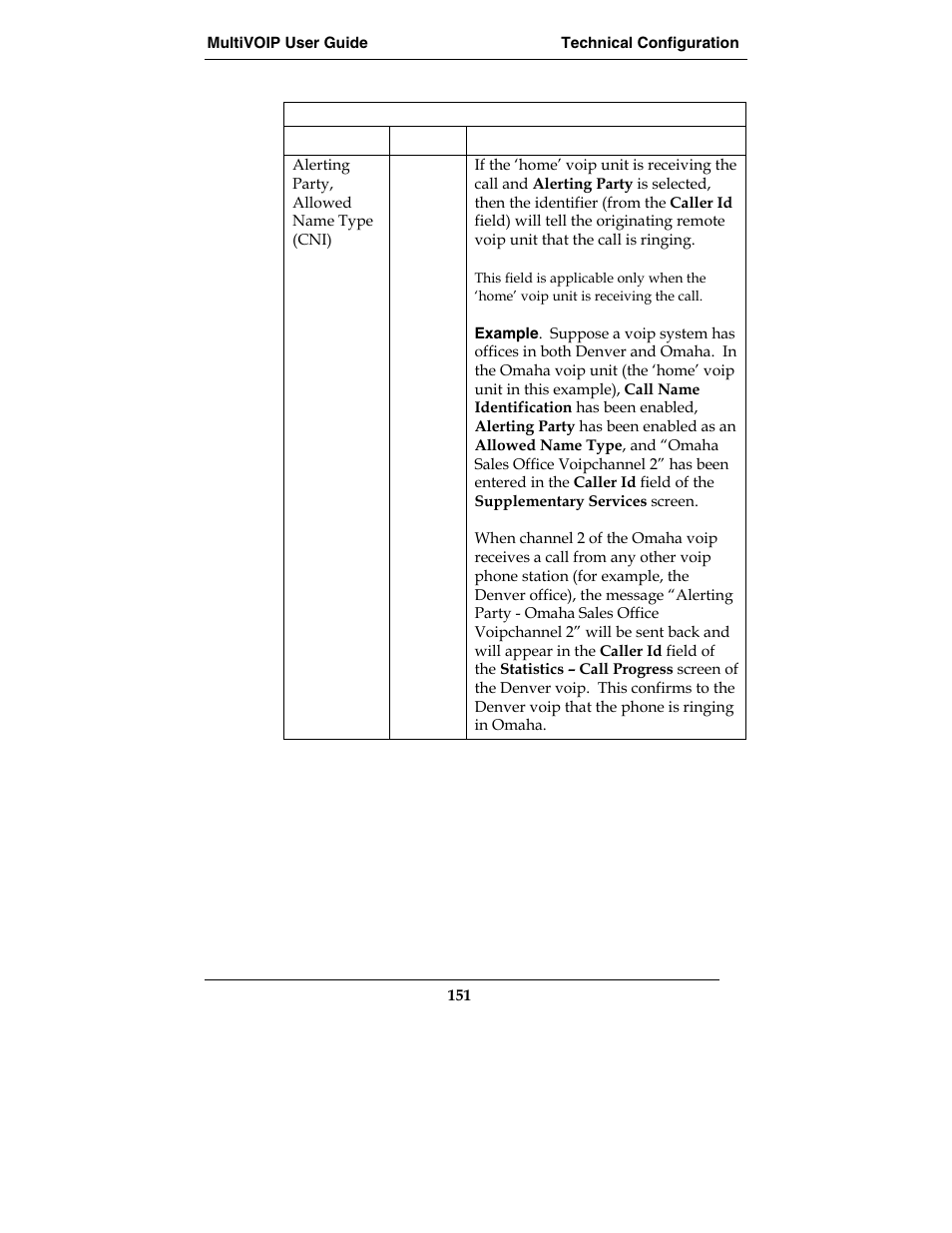 Multi-Tech Systems E1 User Manual | Page 151 / 395