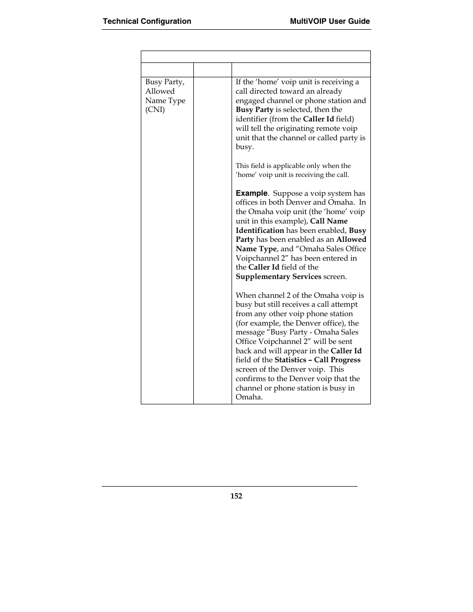 Multi-Tech Systems E1 User Manual | Page 152 / 395