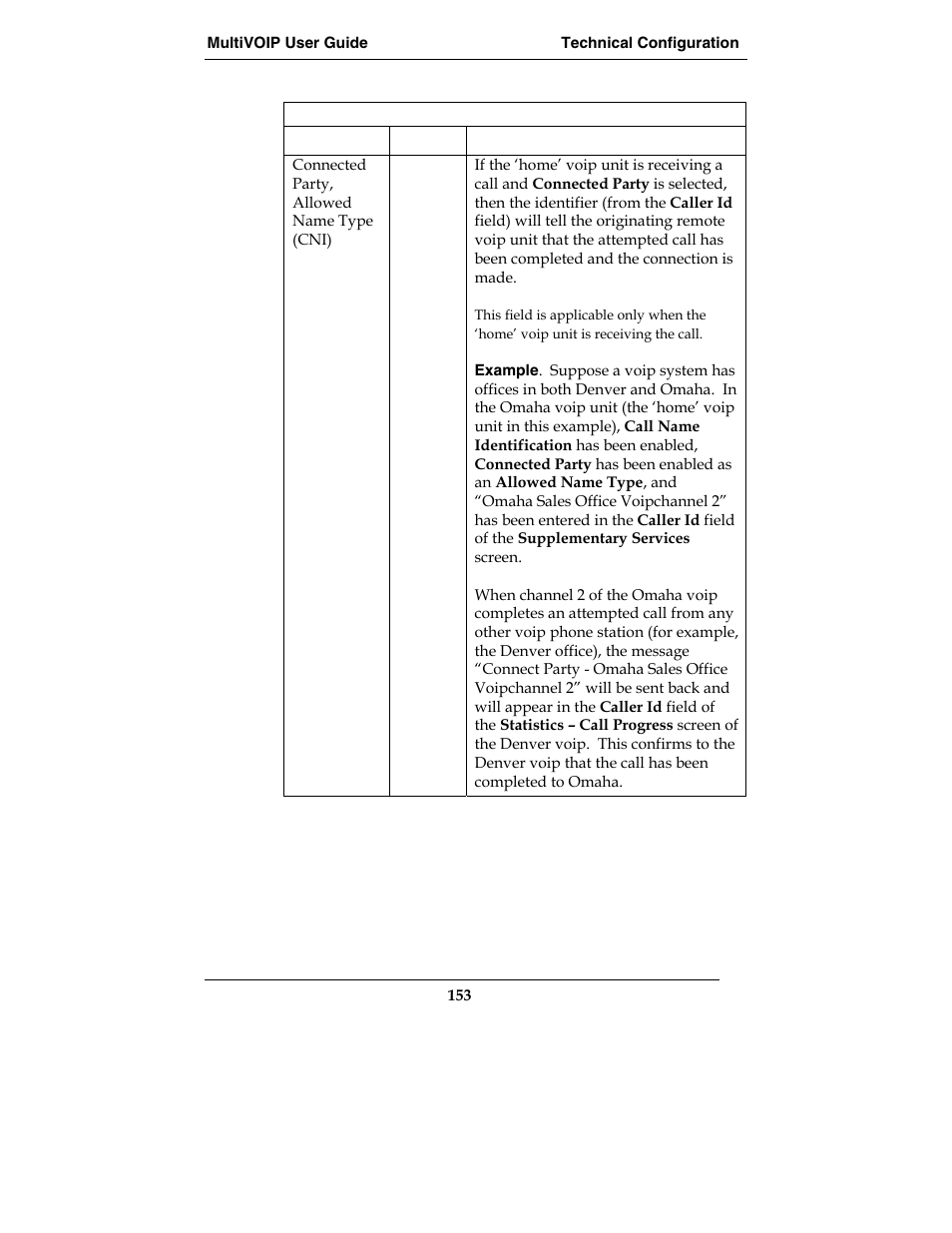 Multi-Tech Systems E1 User Manual | Page 153 / 395