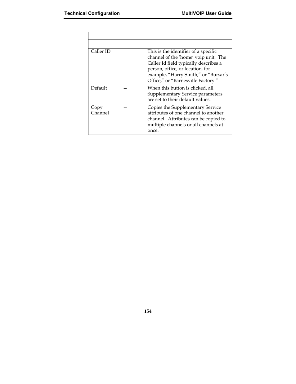 Multi-Tech Systems E1 User Manual | Page 154 / 395