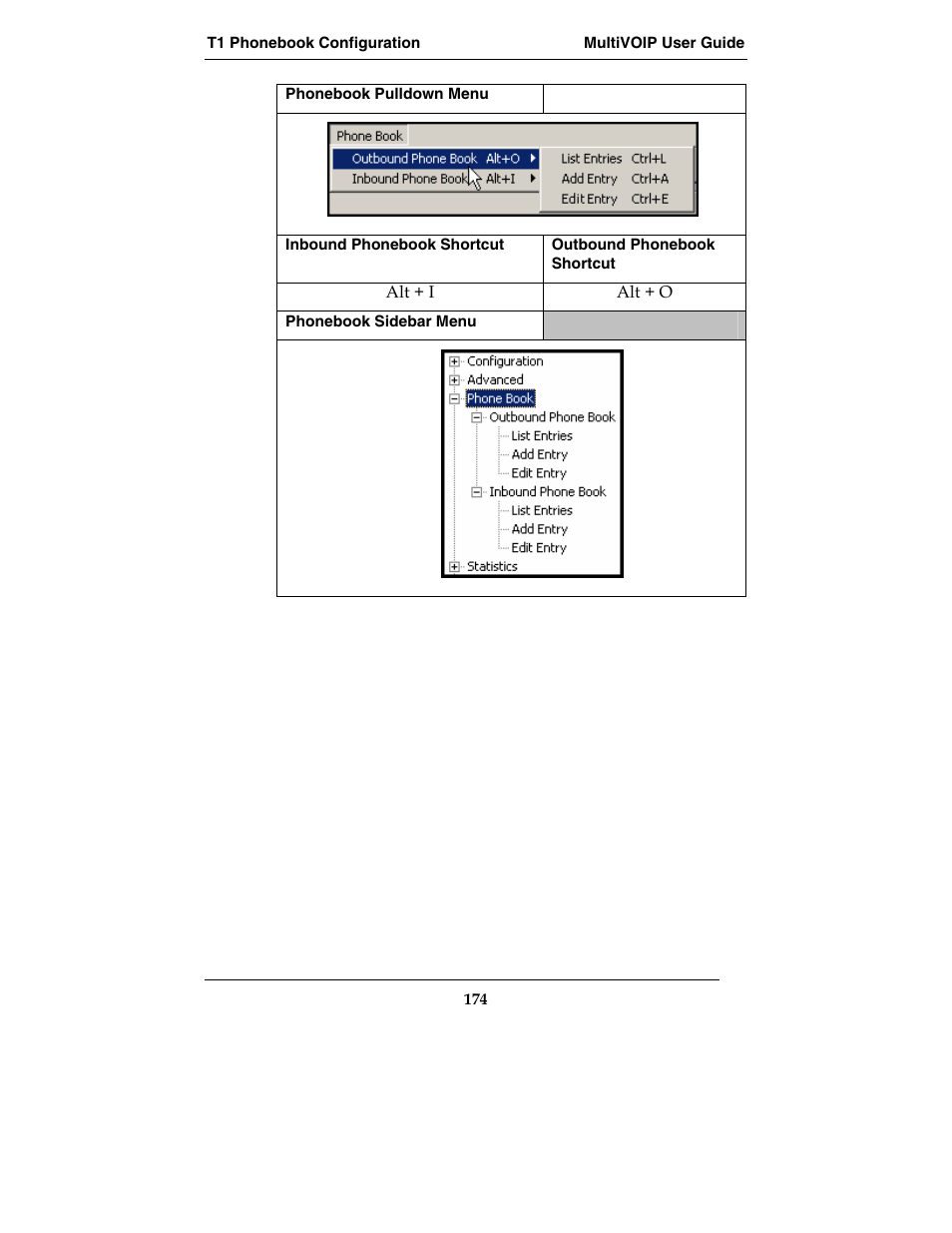 Multi-Tech Systems E1 User Manual | Page 174 / 395