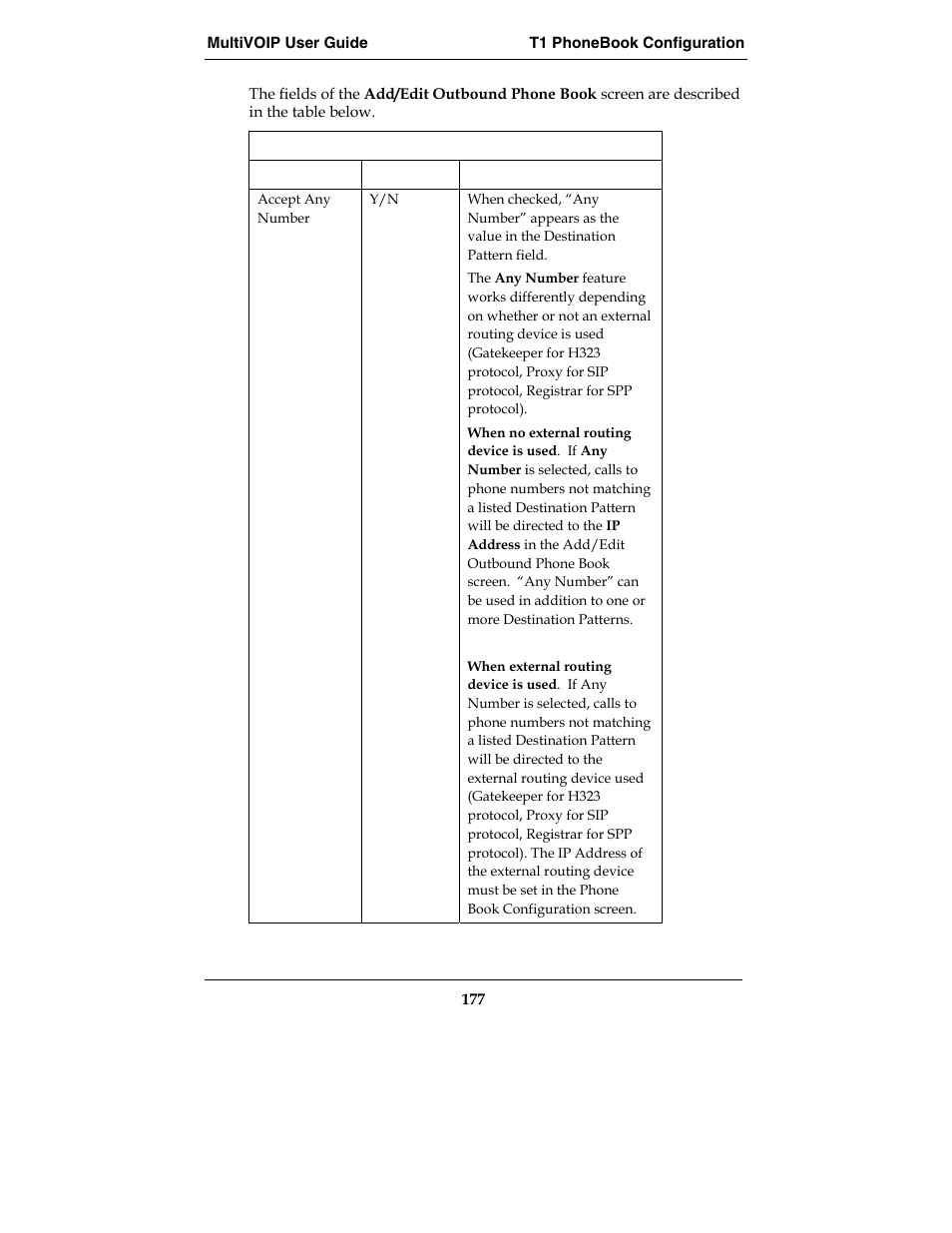 Multi-Tech Systems E1 User Manual | Page 177 / 395